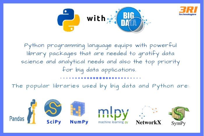 why learn python? Reason 6 - Python used with Big Data