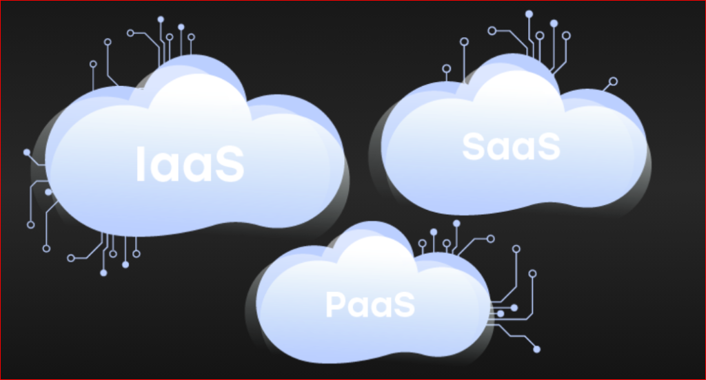 cloud categories based on service models