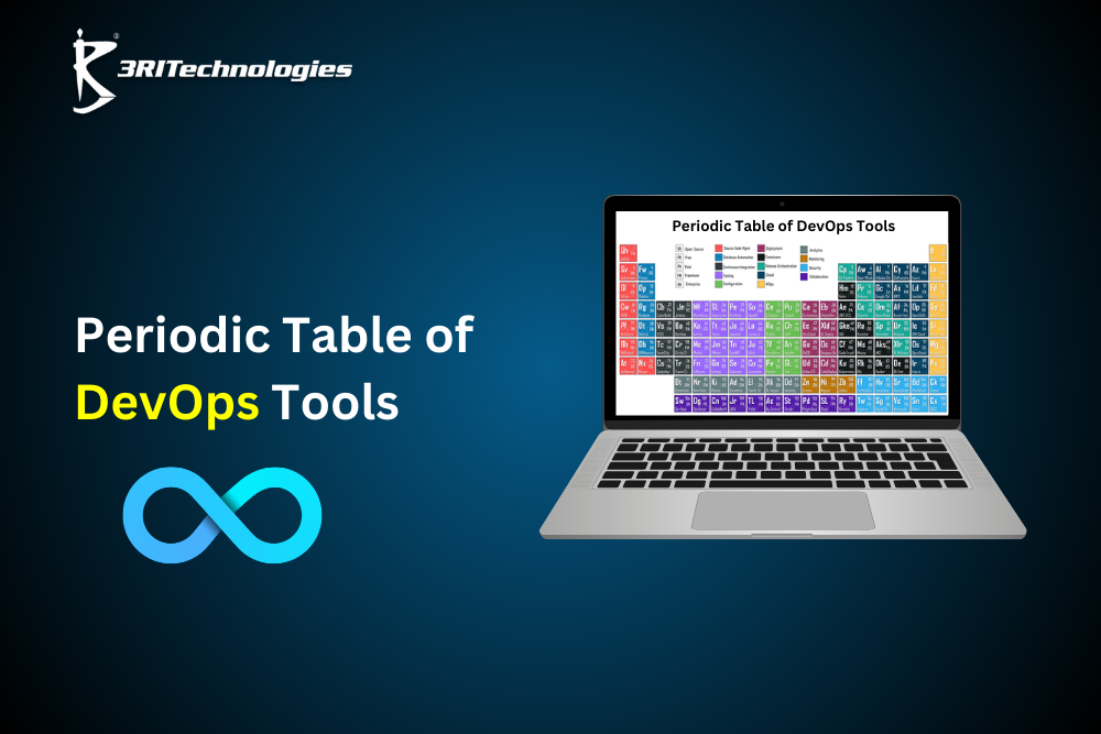 Read more about the article Periodic Table of DevOps Tools