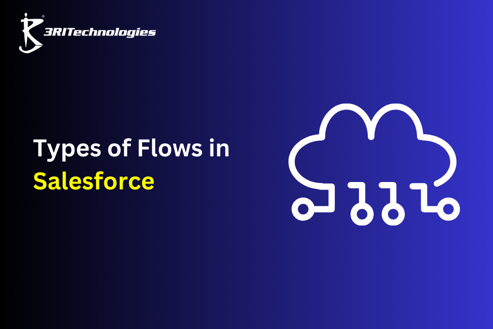 Read more about the article Types of Flows in Salesforce